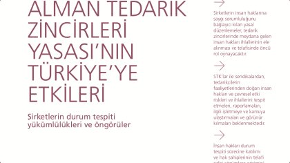 Alman-Tedarik-Zincirleri-Yasasinin-Trukiyeye-Etkileri-1-suruklenen